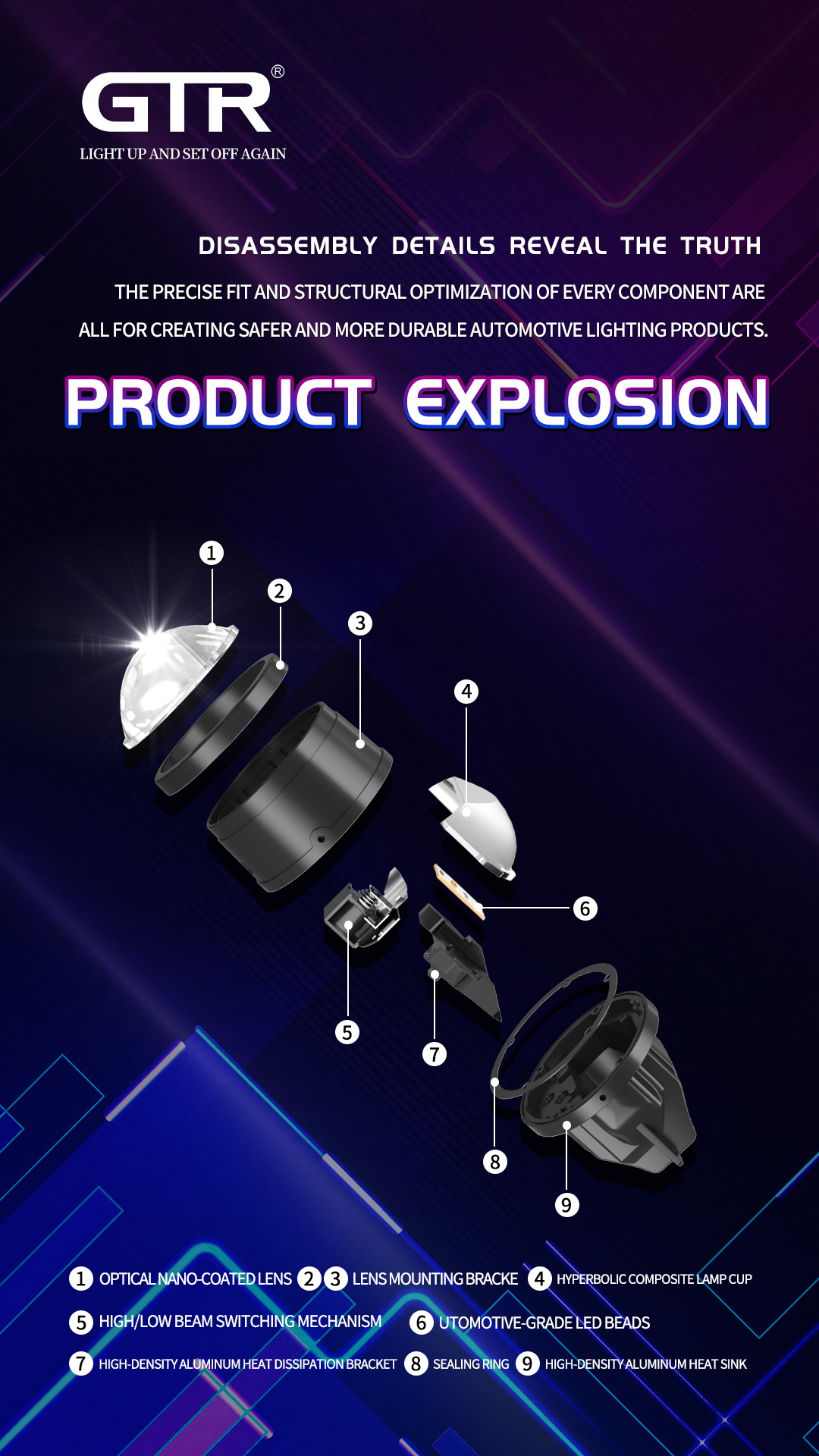 The Definitive Buyer’s Guide: Standard Reflectors vs. Projector Fog Lights