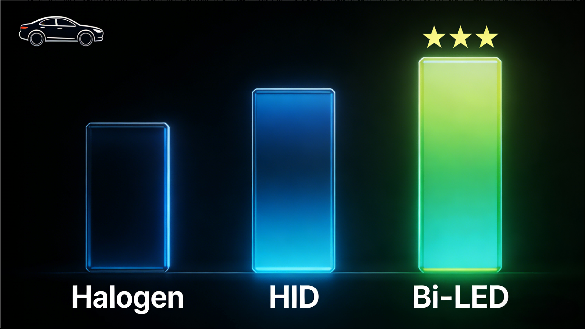 The Great Light Debate: Bi LED vs. Xenon HID vs. Halogen – A Buyer’s Strategic Comparison