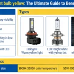 9006 fog light bulb yellow:The Ultimate Guide to Benefits & Types