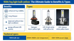 生成_LED_大灯灯泡配图 (2)