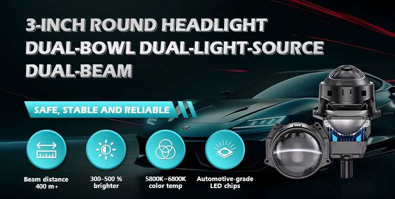 Stop Losing Profits to Poor Lighting Quality: The LED Projector Lens Wholesale Solution