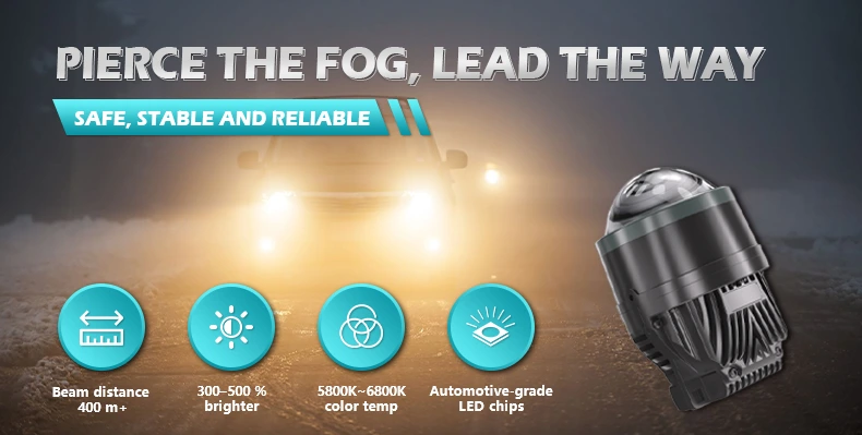 Premium 3 Inch 3000K 5800K 55W Bi-LED Low Beam Fog Lights Waterproof Car Fog Lamps for Universal Projector Lens Fog Lamp