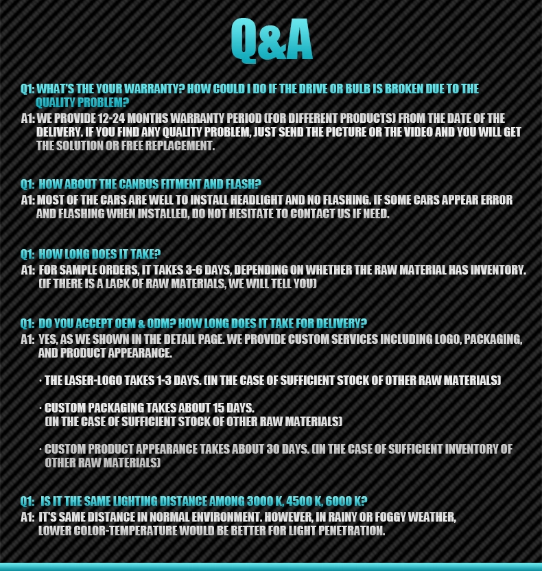 GTR Premium Headlamp 3.0 Inch Led Projector Lens Bi Led Lens for Led Headlight Auto Lighting System