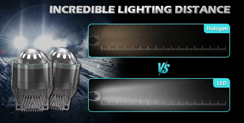 Premium 3 Inch 3000K 5800K 55W Bi-LED Low Beam Fog Lights Waterproof Car Fog Lamps for Universal Projector Lens Fog Lamp