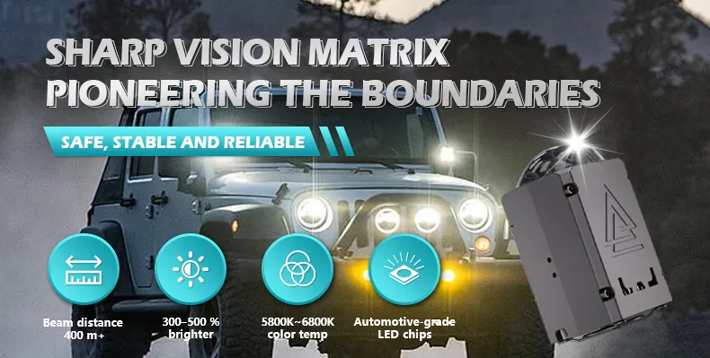 IATF-16949 1.8” Squred Type 55W Matrix Bi LED Projector Lens Light Single Reflector Lens Auto Matrix LED Matrix Modules